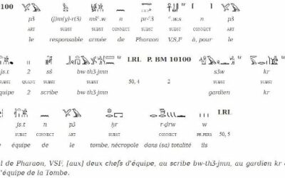 Ramses Online an annotated corpus of Late Egyptian
